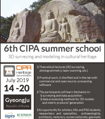 CIPA Heritage Documentation Summer School 개최 | 안재홍 교수